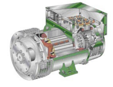 老河口发电机内部结构图